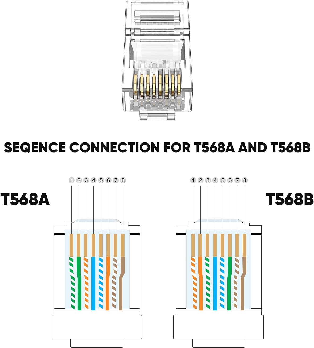 Amazon.co.jp: lan コネクタ，CableCreation CAT6対応LAN